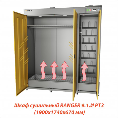 Шкаф сушильный СТРАЖ-9.1.И (эквивалент Ranger-9.1.И)